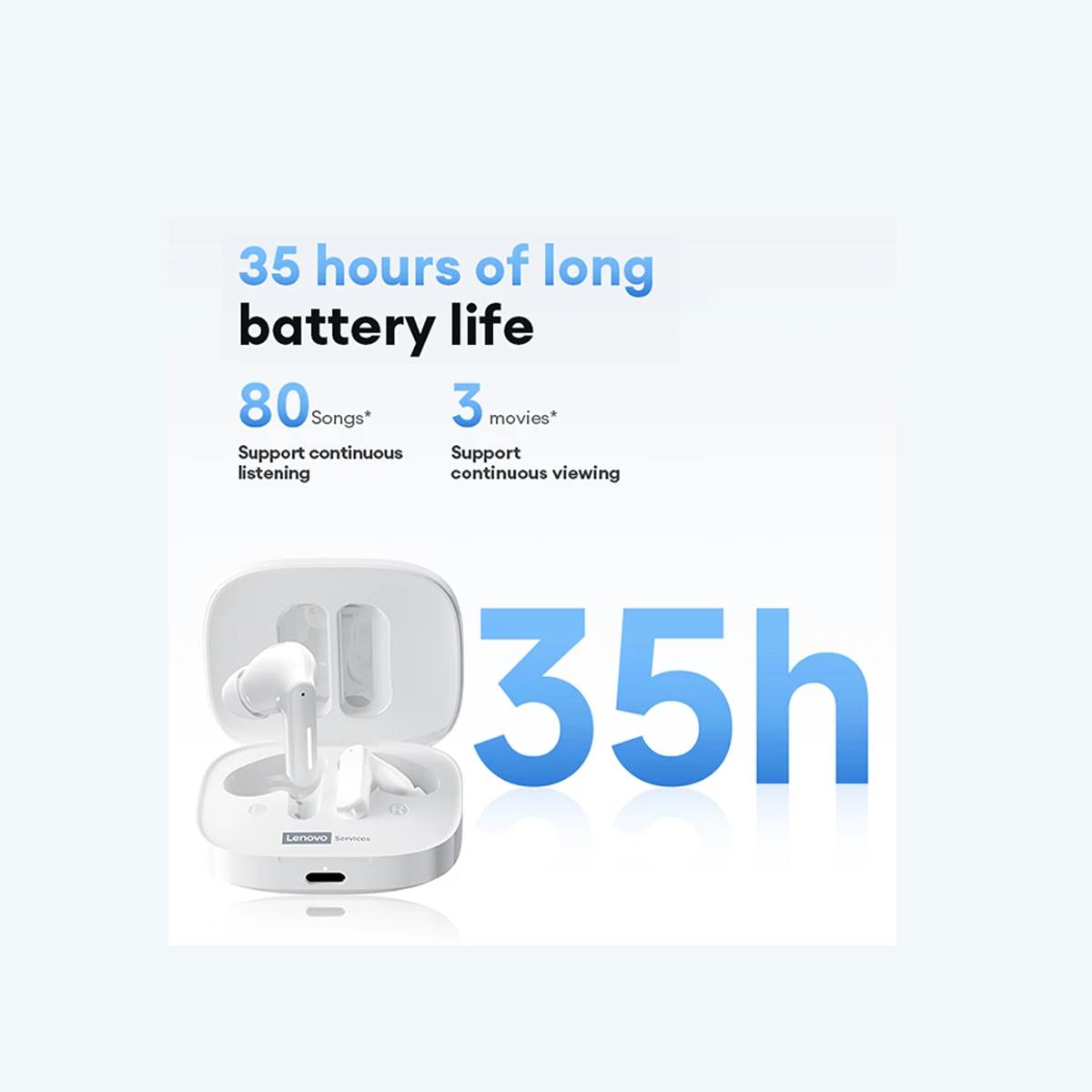 Lenovo LE209 Earphones