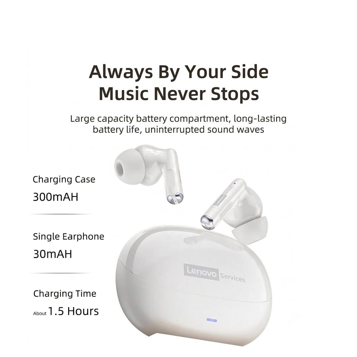 Lenovo LE257 TWS Earphones